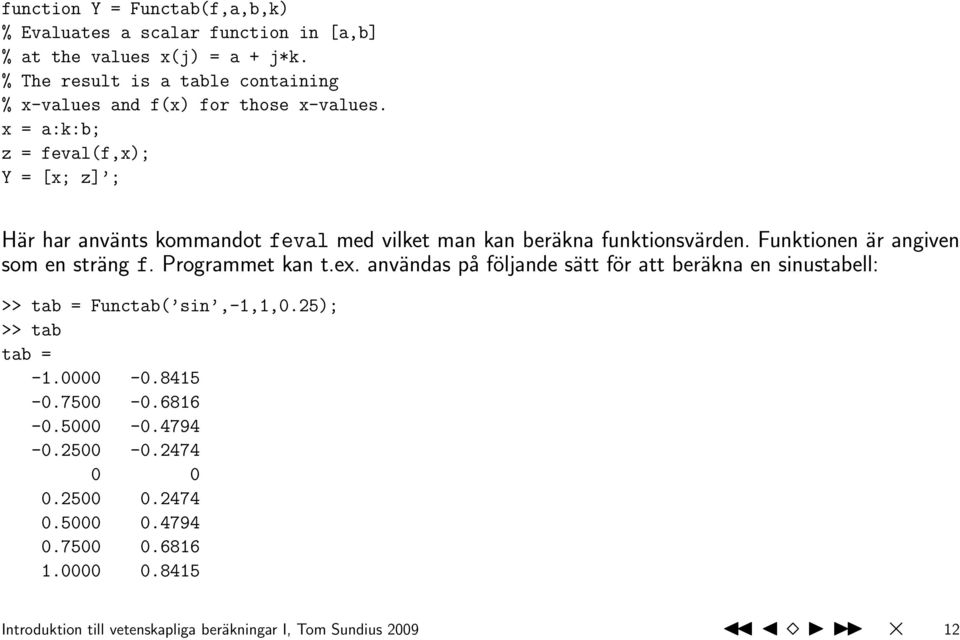 x = a:k:b; z = feval(f,x); Y = [x; z] ; Här har använts kommandot feval med vilket man kan beräkna funktionsvärden. Funktionen är angiven som en sträng f.