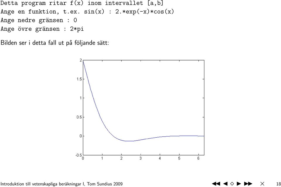 *exp(-x)*cos(x) Ange nedre gränsen : 0 Ange övre gränsen : 2*pi