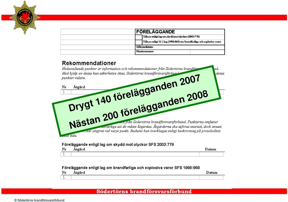 2008 Drygt 140