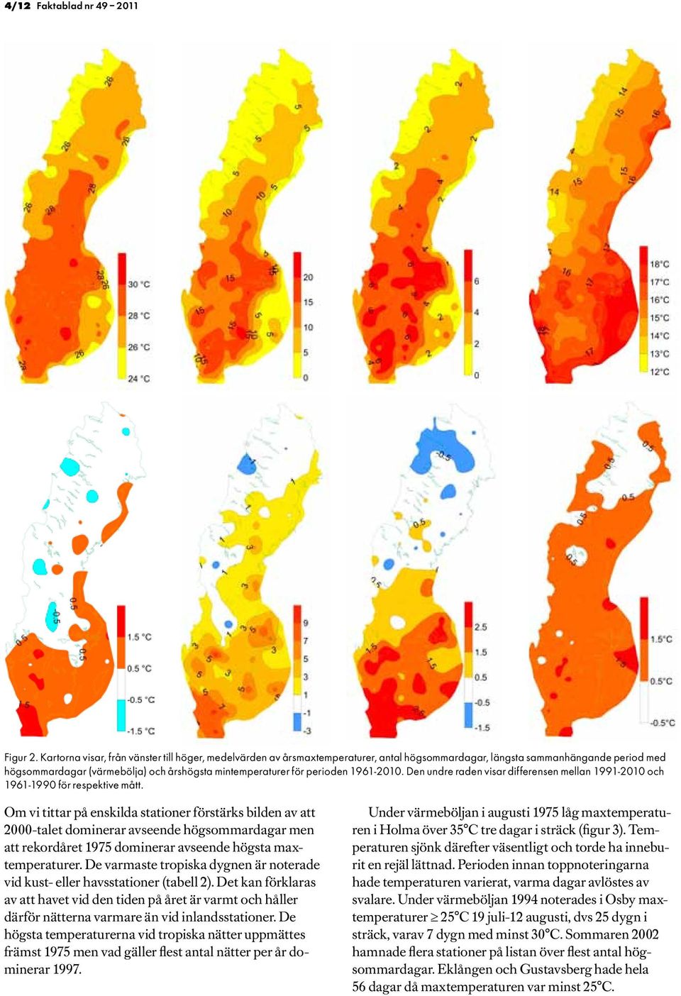perioden 1961-2010. Den undre raden visar differensen mellan 1991-2010 och 1961-1990 för respektive mått.