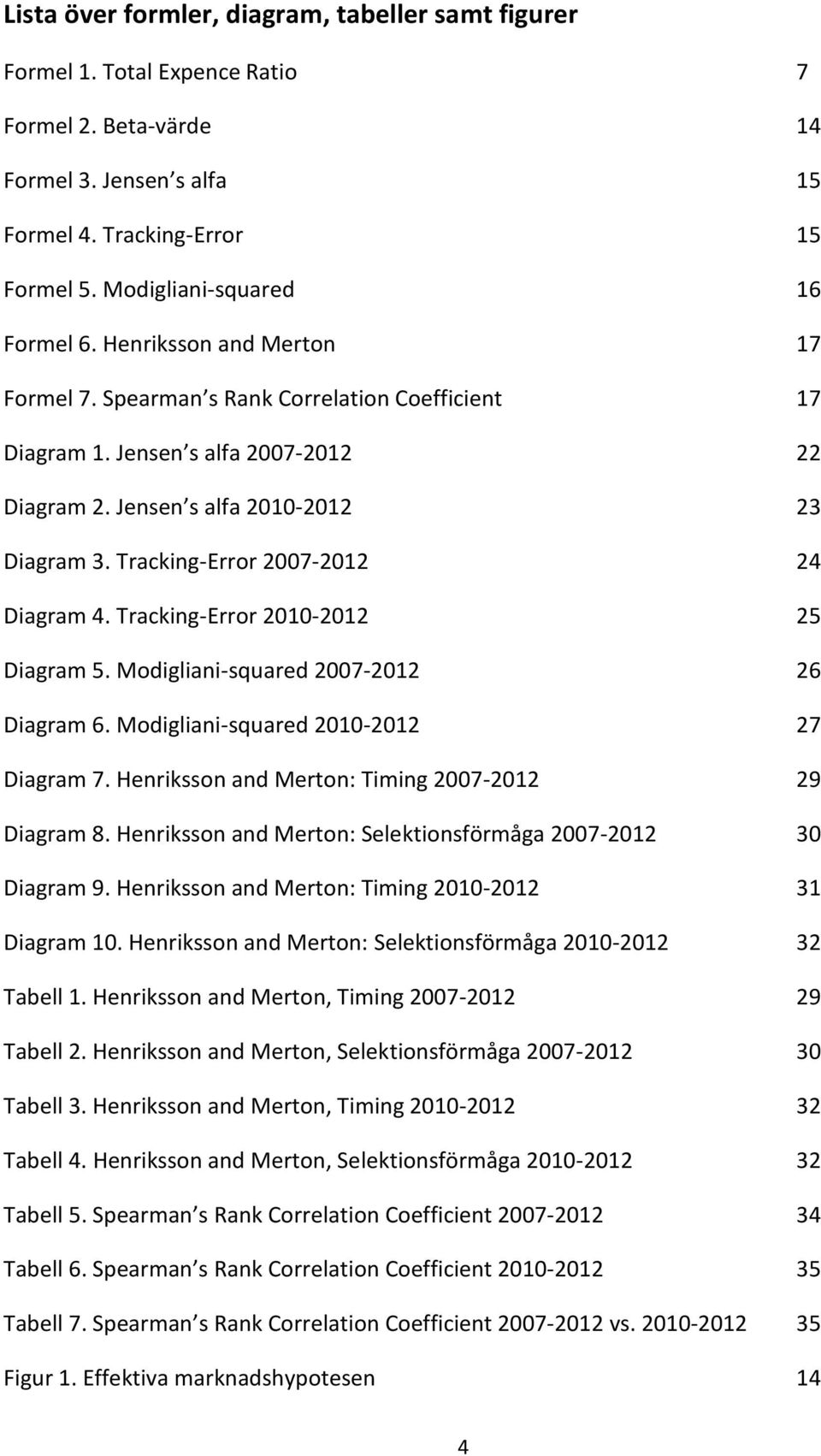Tracking-Error 2007-2012 24 Diagram 4. Tracking-Error 2010-2012 25 Diagram 5. Modigliani-squared 2007-2012 26 Diagram 6. Modigliani-squared 2010-2012 27 Diagram 7.