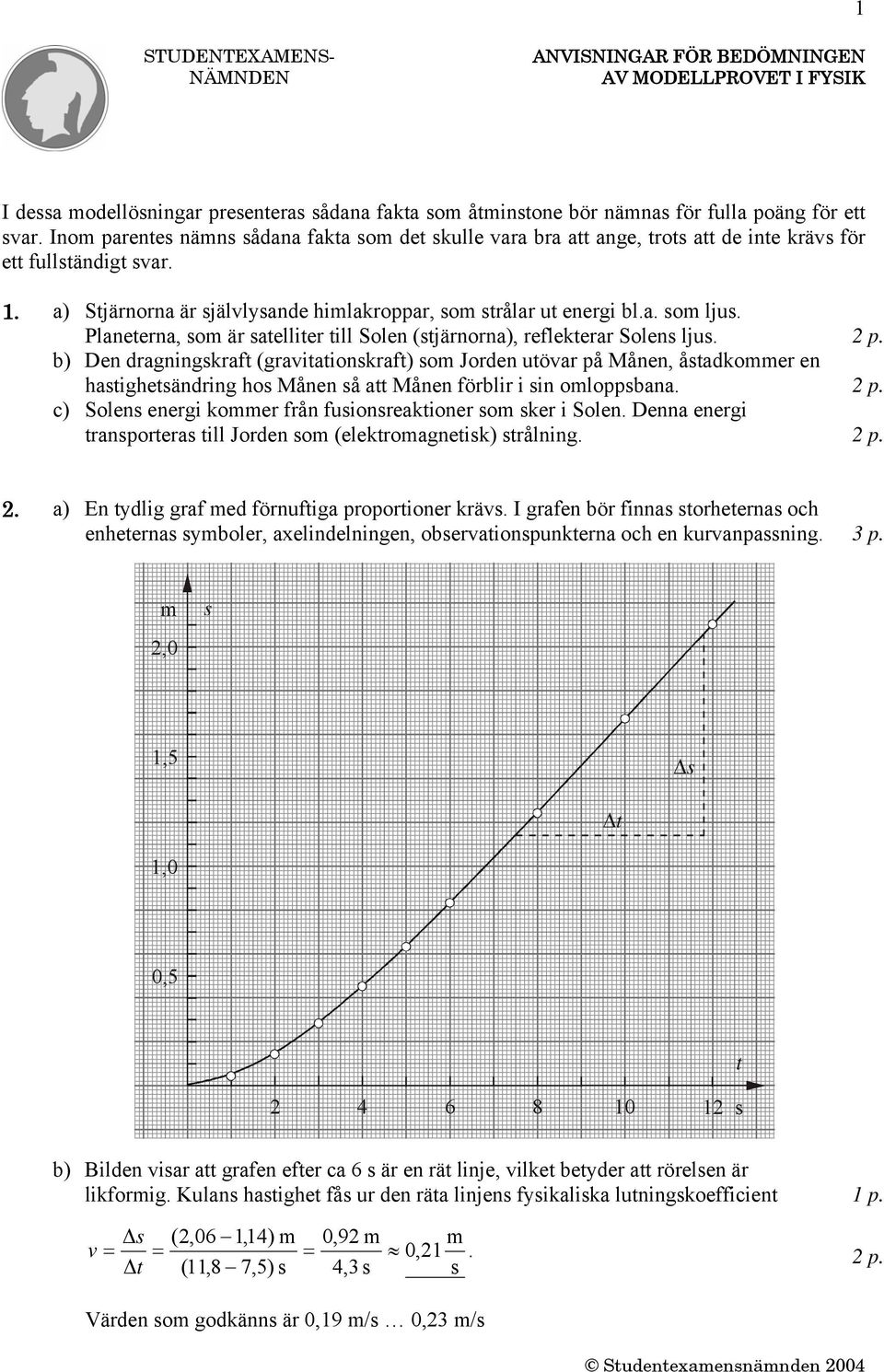 drgningskrt (grittionskrt) so orden utör på Månen, åstdkoer en hstighetsändring hos Månen så tt Månen örlir i sin oloppsn p c) Solens energi koer rån usionsrektioner so sker i Solen Denn energi