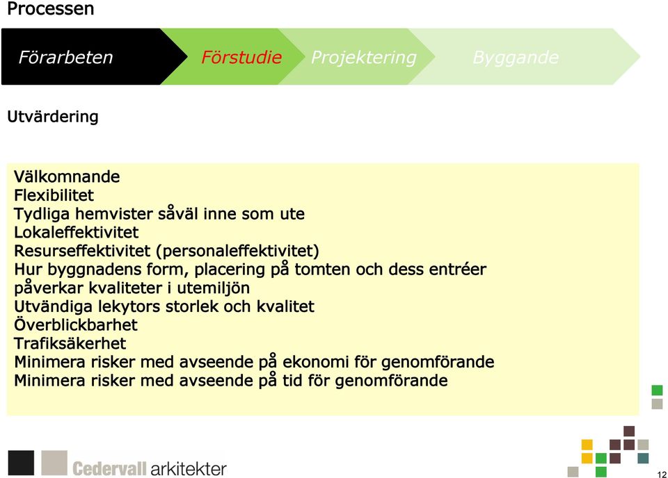 påverkar kvaliteter i utemiljön Utvändiga lekytors storlek och kvalitet Överblickbarhet