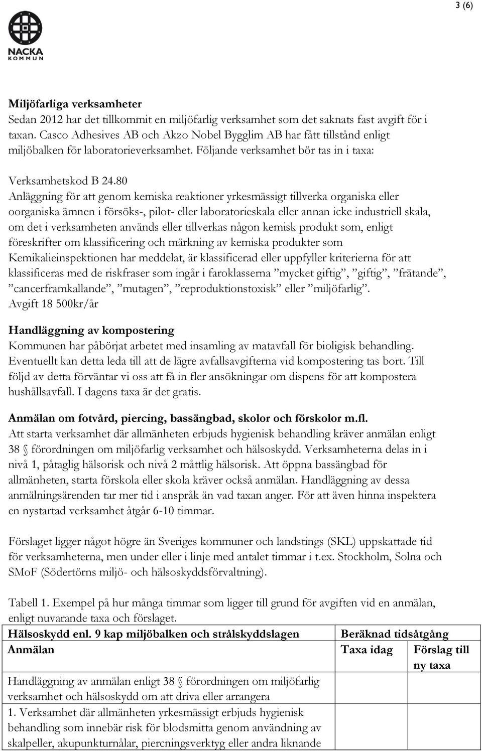 80 Anläggning för att genom kemiska reaktioner yrkesmässigt tillverka organiska eller oorganiska ämnen i försöks-, pilot- eller laboratorieskala eller annan icke industriell skala, om det i