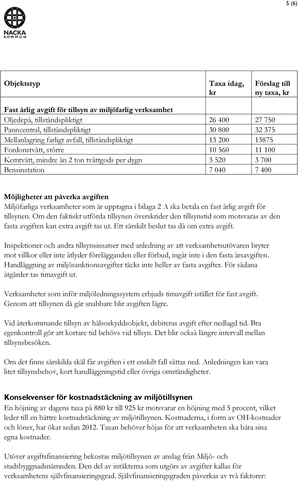 påverka avgiften Miljöfarliga verksamheter som är upptagna i bilaga 2 A ska betala en fast årlig avgift för tillsynen.