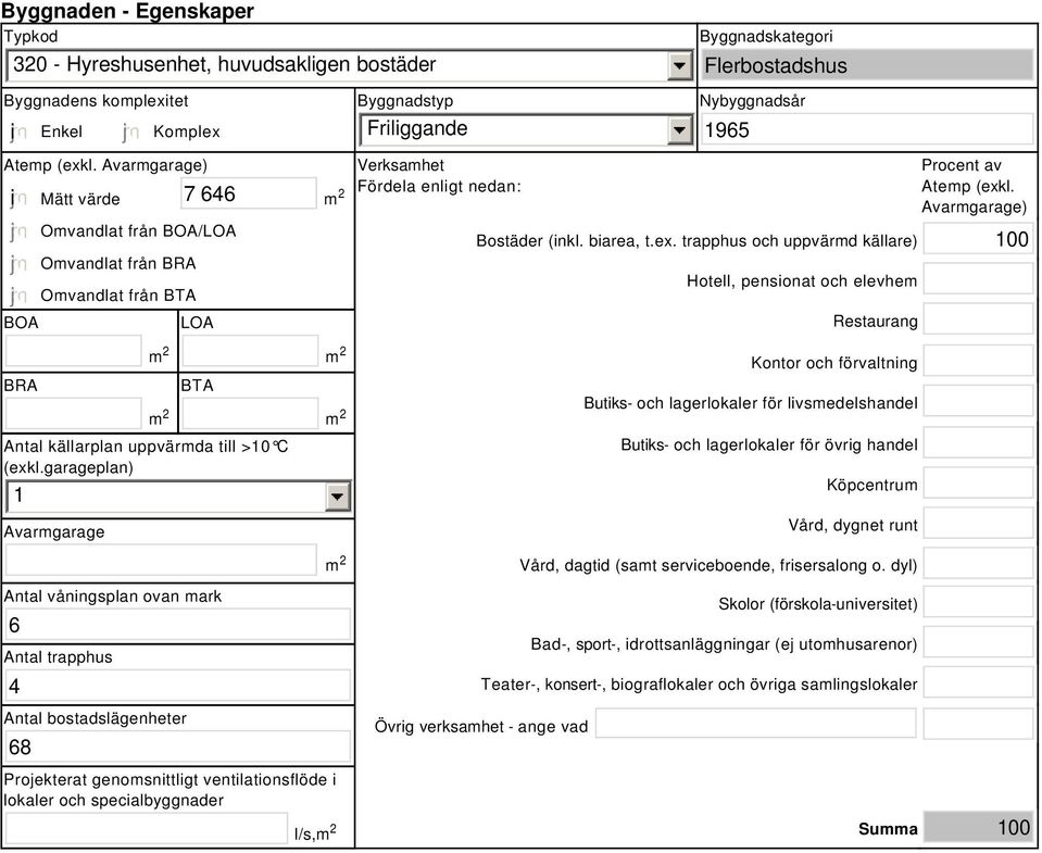 garageplan) 1 Avarmgarage m 2 m 2 Verksamhet Fördela enligt nedan: Procent av Atemp (exk