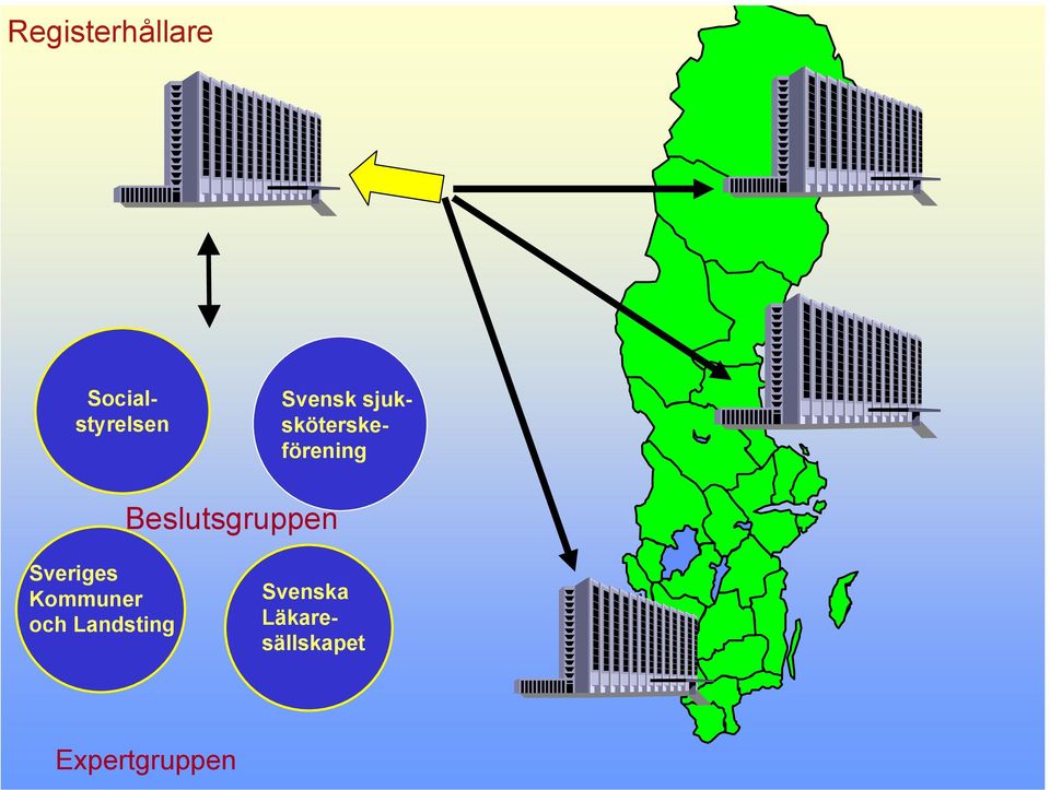 Svensk sjuksköterskeförening