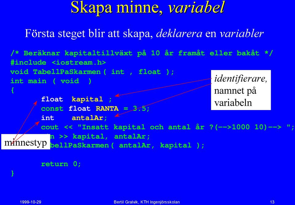 h> void TabellPaSkarmen( int, float ); int main ( void ) { float kapital ; const float RANTA = 3.