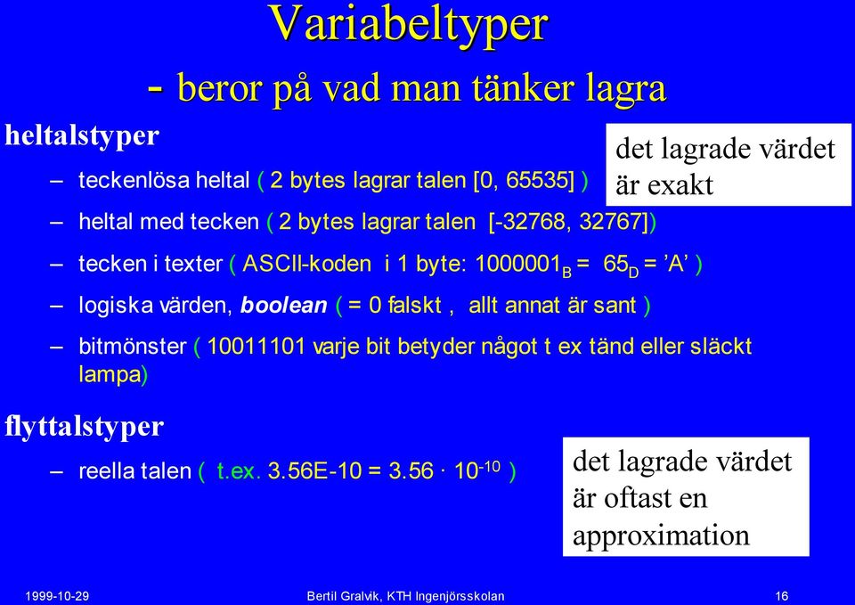 allt annat är sant ) det lagrade värdet är exakt bitmönster ( 10011101 varje bit betyder något t ex tänd eller släckt lampa)