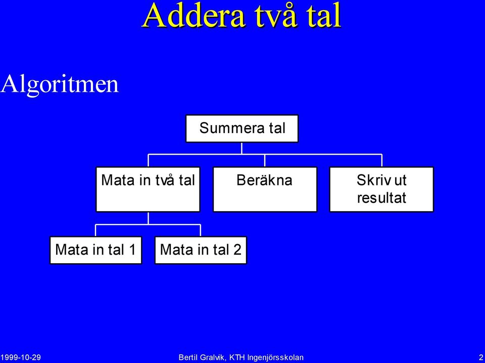 resultat Mata in tal 1 Mata in tal 2