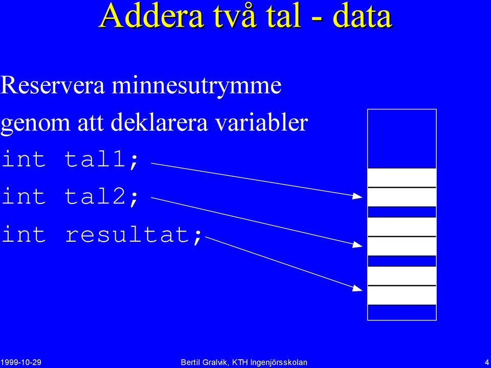 variabler int tal1; int tal2; int