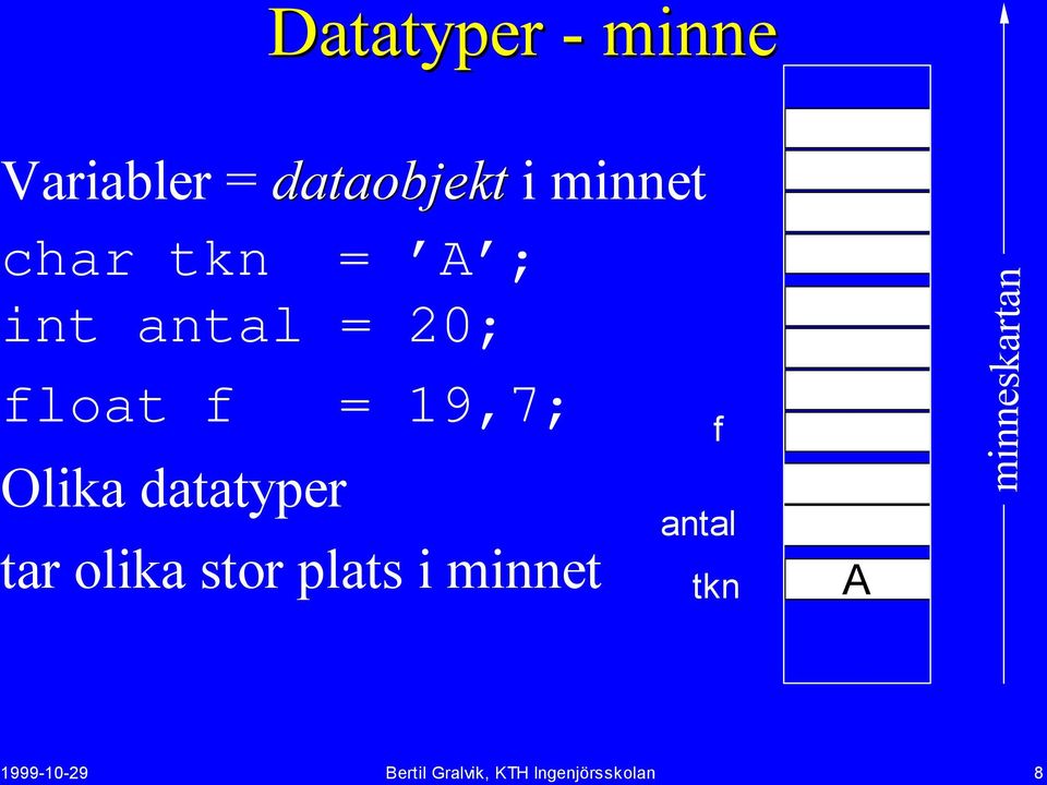 datatyper tar olika stor plats i minnet f antal tkn A