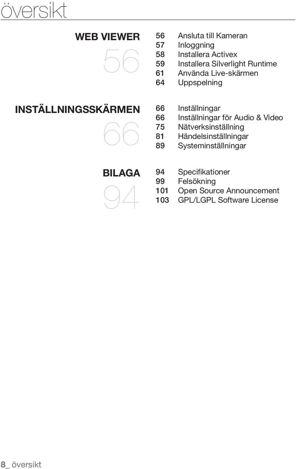 Inställningar 66 Inställningar för Audio & Video 75 Nätverksinställning 81 Händelsinställningar 89
