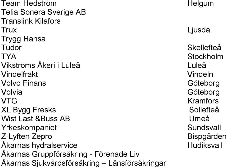 Zepro Åkarnas hydralservice Åkarnas Gruppförsäkring - Förenade Liv Åkarnas Sjukvårdsförsäkring