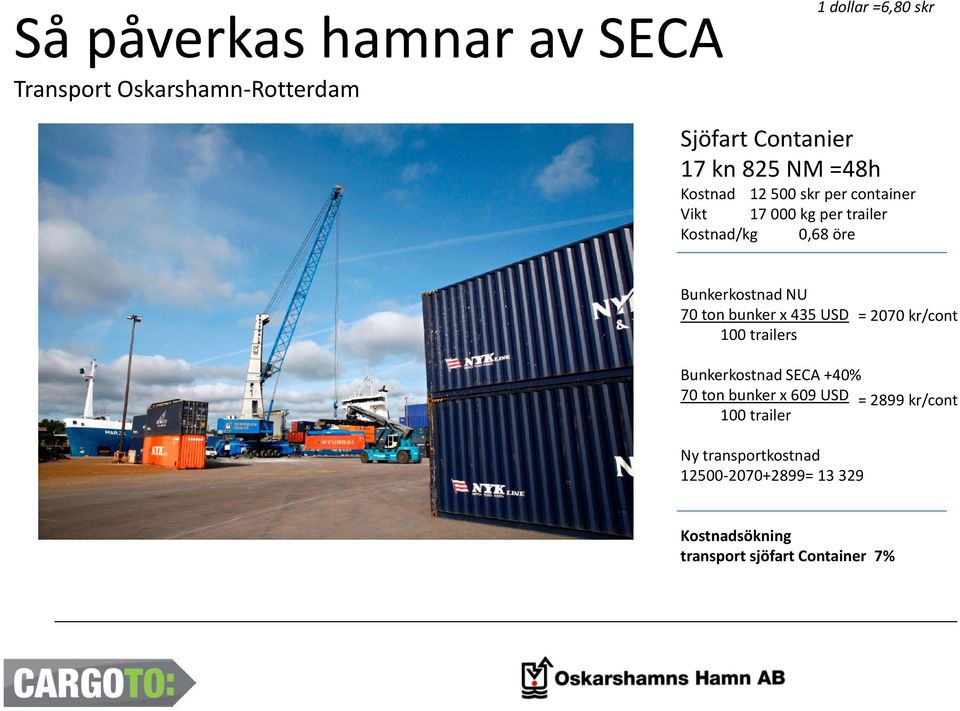 x 435 USD 100 trailers = 2070 kr/cont Bunkerkostnad SECA +40% 70 ton bunker x 609 USD = 2899