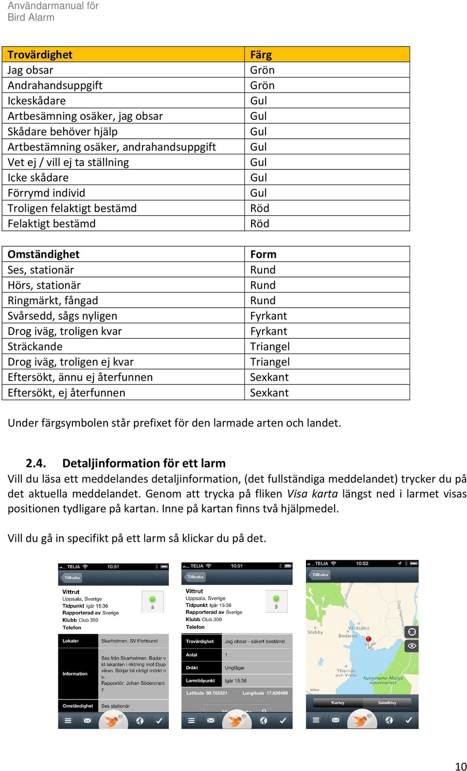 kvar Eftersökt, ännu ej återfunnen Eftersökt, ej återfunnen Färg Grön Grön Gul Gul Gul Gul Gul Gul Gul Röd Röd Form Rund Rund Rund Fyrkant Fyrkant Triangel Triangel Sexkant Sexkant Under färgsymbolen