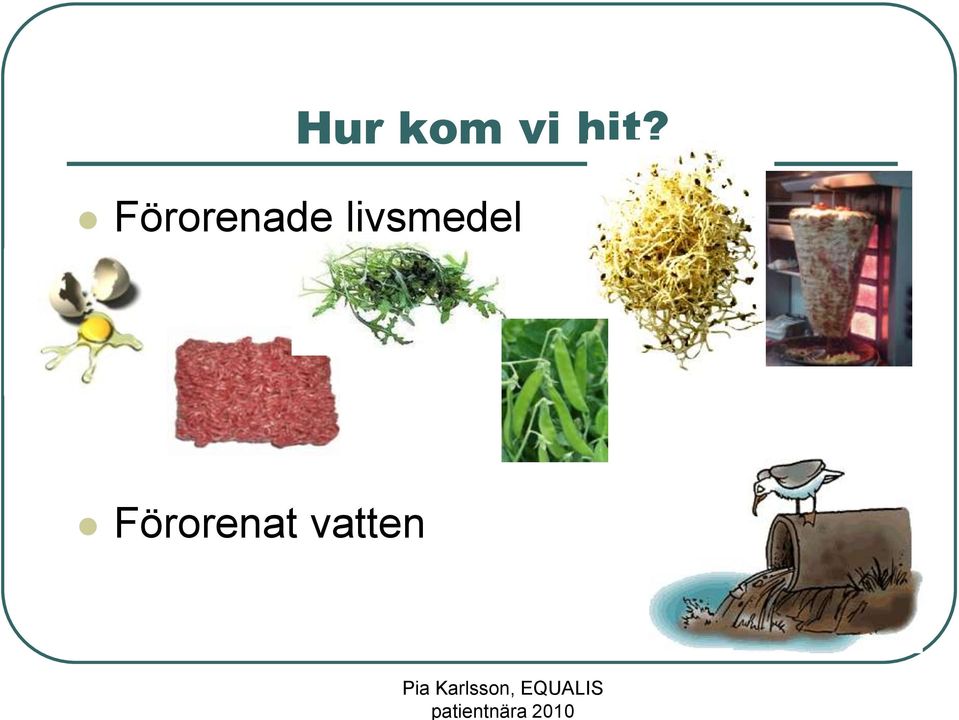 Förorenade