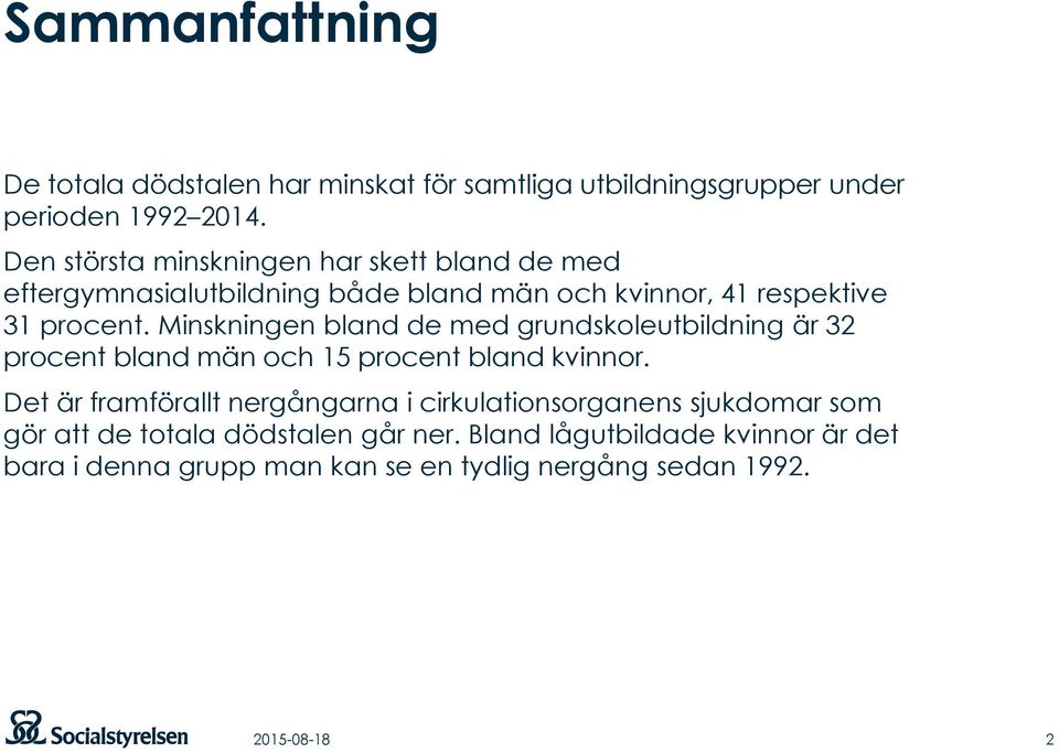 Minskningen bland de med grundskoleutbildning är 32 procent bland män och 15 procent bland kvinnor.