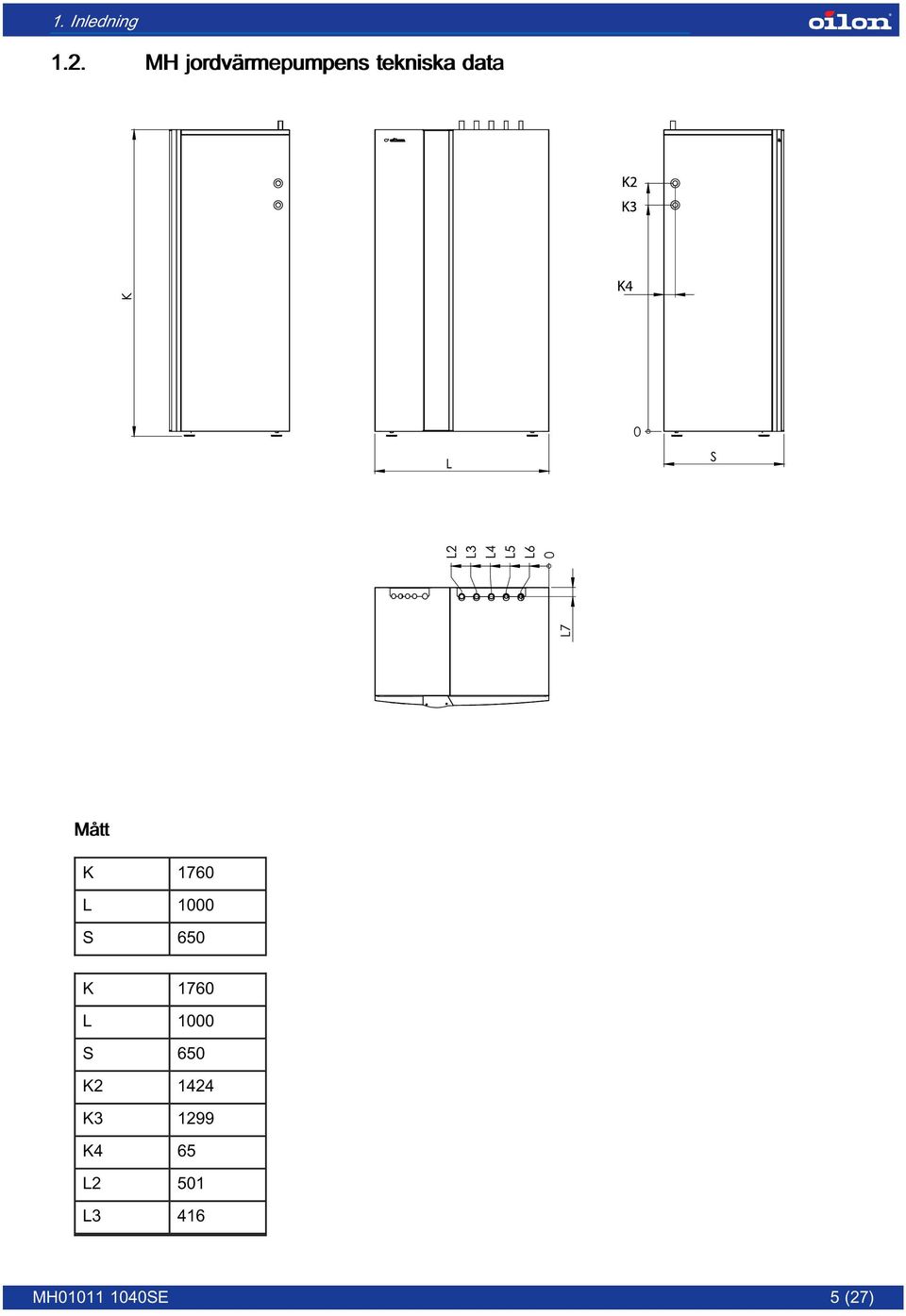 K 1760 L 1000 S 650 K 1760 L 1000 S