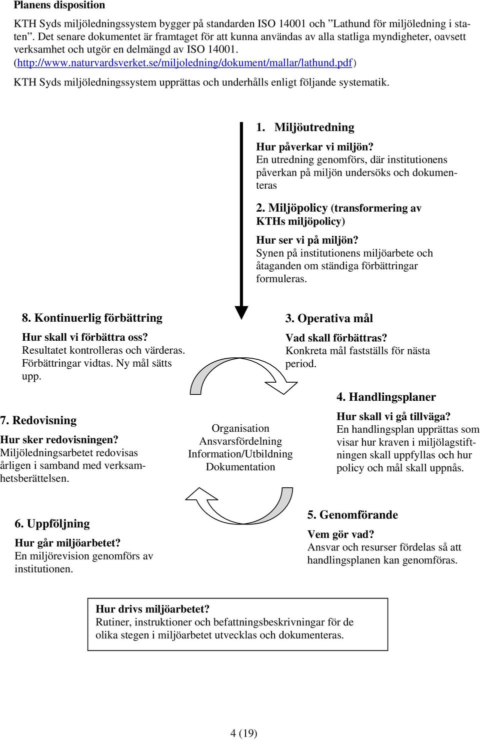 se/miljoledning/dokument/mallar/lathund.pdf) KTH Syds miljöledningssystem upprättas och underhålls enligt följande systematik. 1. Miljöutredning Hur påverkar vi miljön?