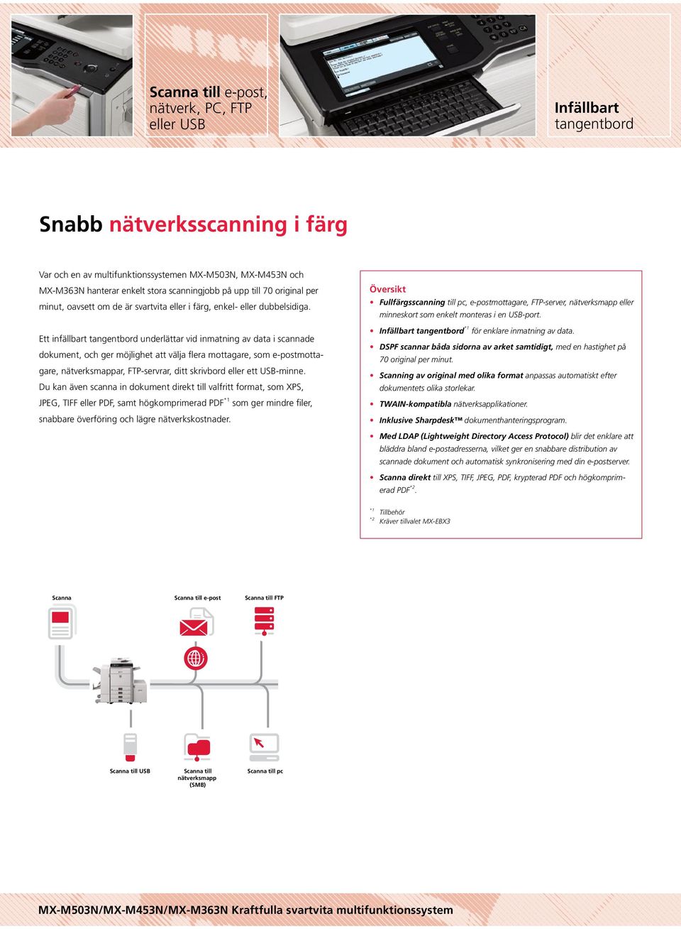 Ett infällbart tangentbord underlättar vid inmatning av data i scannade dokument, och ger möjlighet att välja flera mottagare, som e-postmottagare, nätverksmappar, FTP-servrar, ditt skrivbord eller