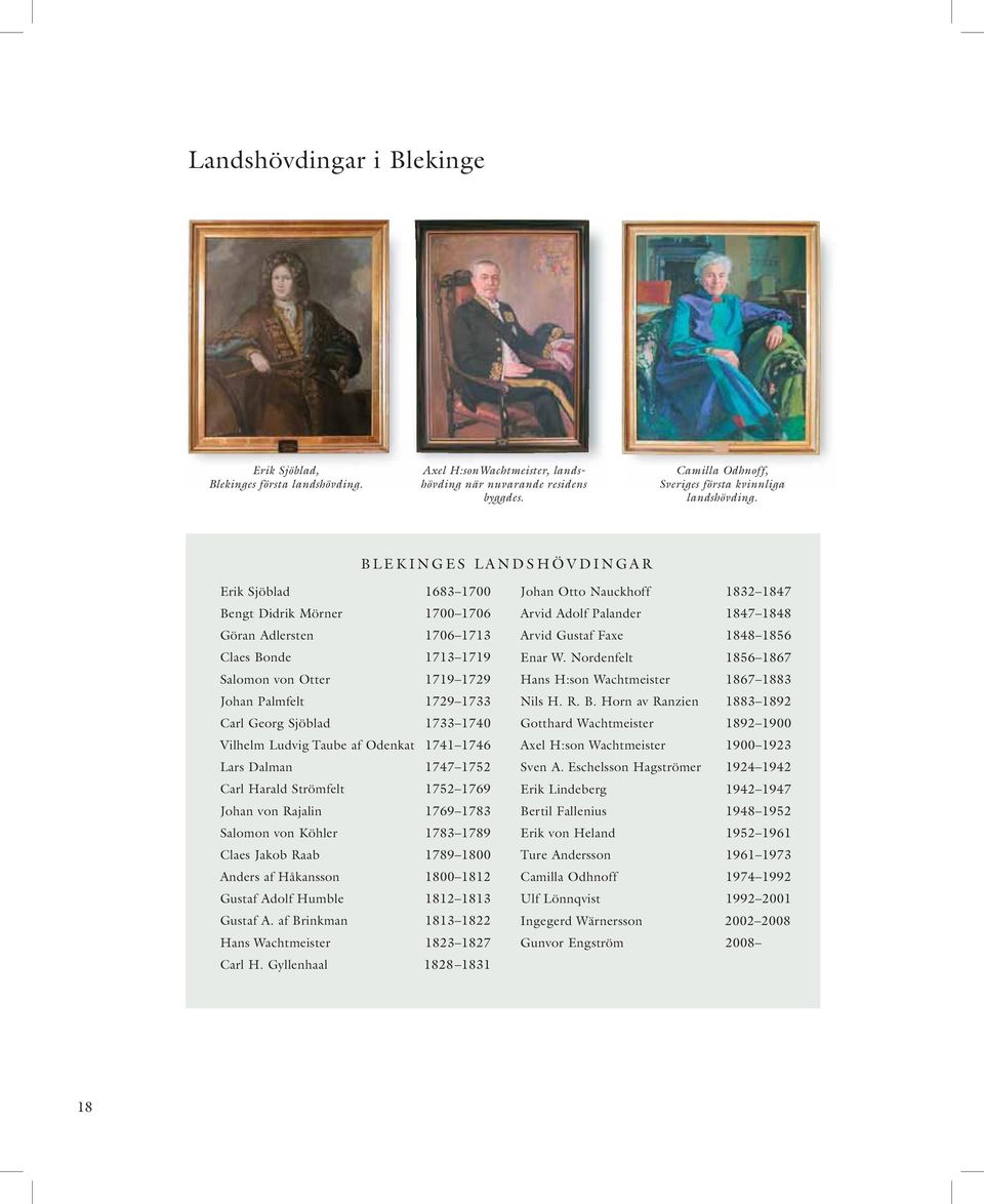 1733 1740 Vilhelm Ludvig Taube af Odenkat 1741 1746 Lars Dalman 1747 1752 Carl Harald Strömfelt 1752 1769 Johan von Rajalin 1769 1783 Salomon von Köhler 1783 1789 Claes Jakob Raab 1789 1800 Anders af