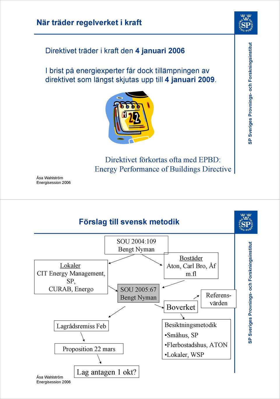 Direktivet förkortas ofta med EPBD: Energy Performance of Buildings Directive Förslag till svensk metodik Lokaler CIT Energy Management, SP,
