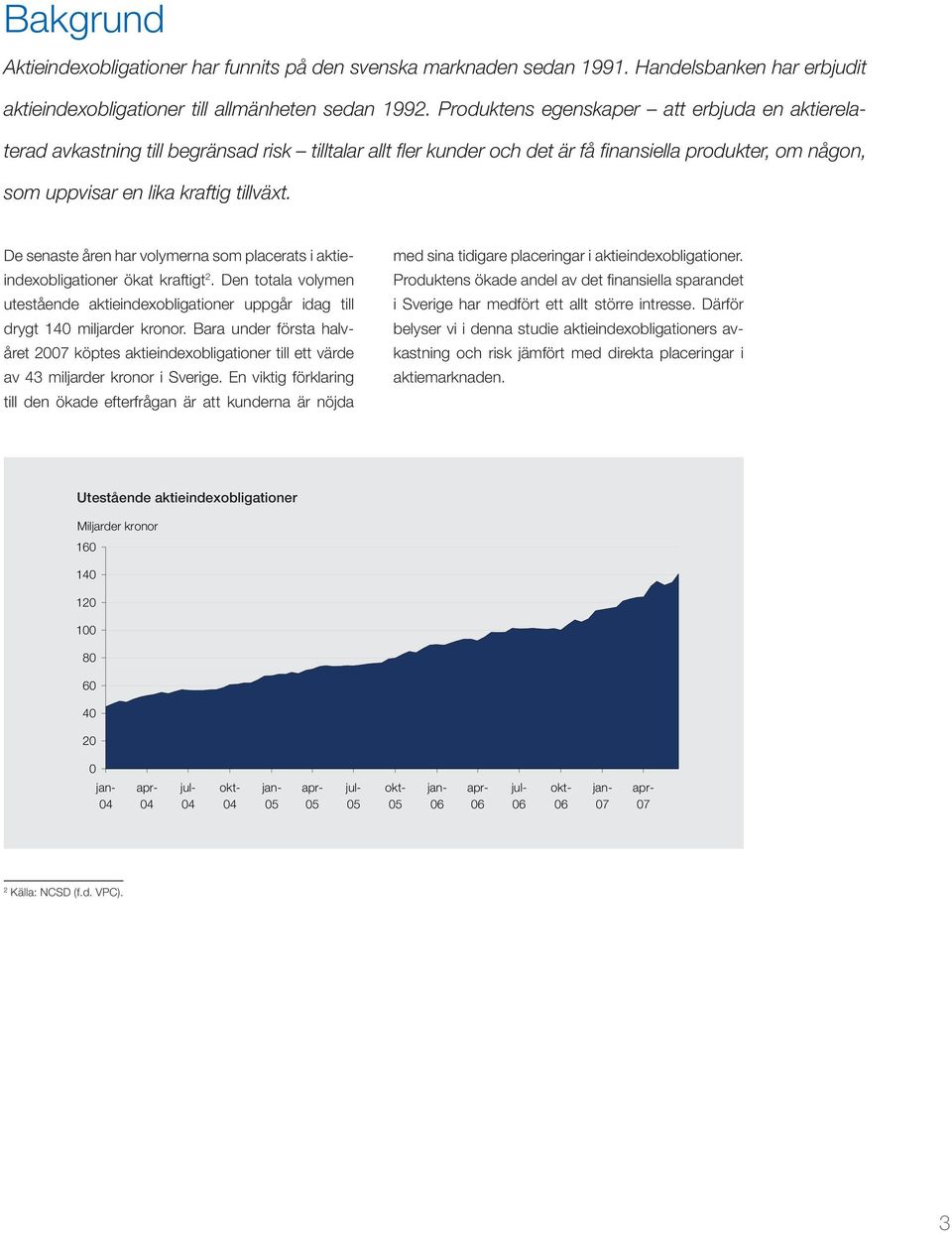 De senaste åren har volymerna som placerats i aktieindexobligationer ökat kraftigt 2. Den totala volymen utestående aktieindexobligationer uppgår idag till drygt 140 miljarder kronor.