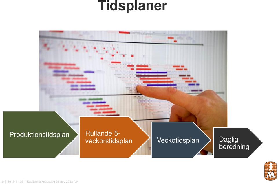 Veckotidsplan Daglig beredning 10