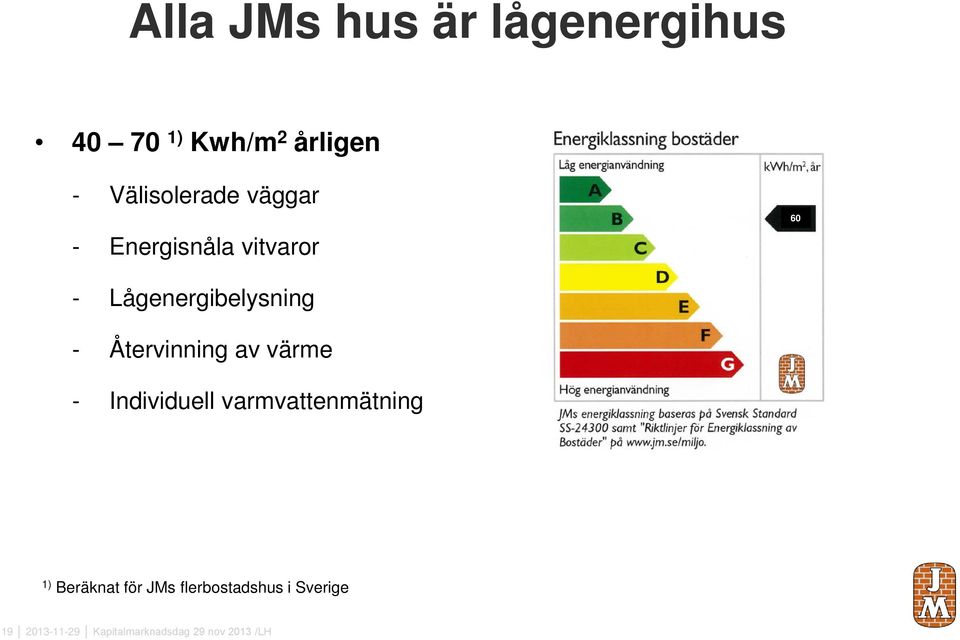 - Återvinning av värme - Individuell varmvattenmätning 1) Beräknat