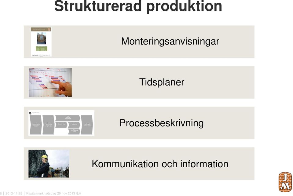 Processbeskrivning Kommunikation och