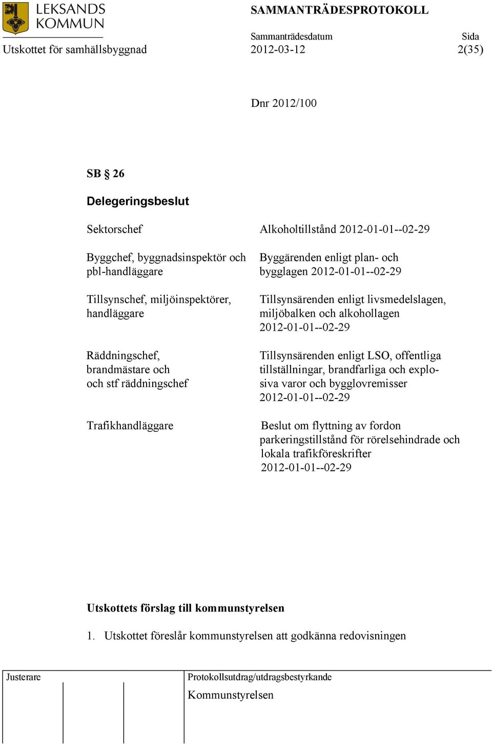 miljöinspektörer, handläggare Räddningschef, brandmästare och och stf räddningschef Trafikhandläggare Tillsynsärenden enligt livsmedelslagen, miljöbalken och alkohollagen 2012-01-01--02-29 Beslut om