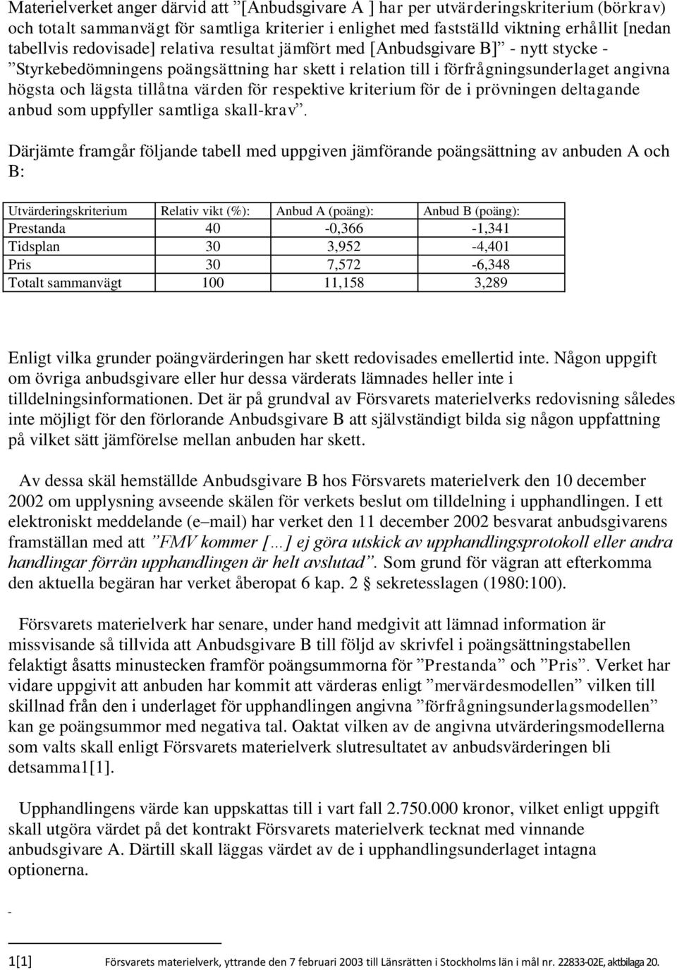 värden för respektive kriterium för de i prövningen deltagande anbud som uppfyller samtliga skall-krav.