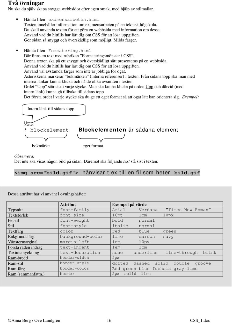 Milda färger. Hämta filen Formatering.html Där finns en text med rubriken Formateringsmönster i CSS. Denna texten ska på ett snyggt och överskådligt sätt presenteras på en webbsida.