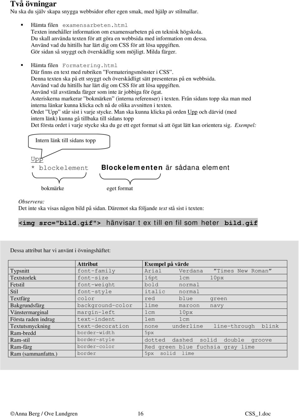 Milda färger. Hämta filen Formatering.html Där finns en text med rubriken Formateringsmönster i CSS. Denna texten ska på ett snyggt och överskådligt sätt presenteras på en webbsida.