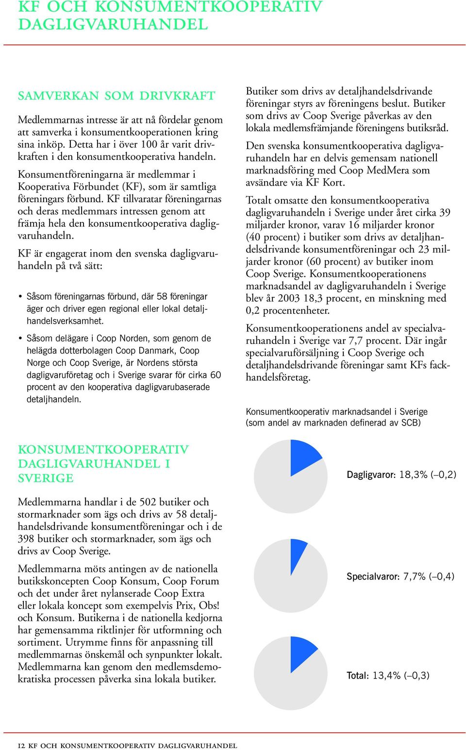 KF tillvaratar föreningarnas och deras medlemmars intressen genom att främja hela den konsumentkooperativa dagligvaruhandeln.