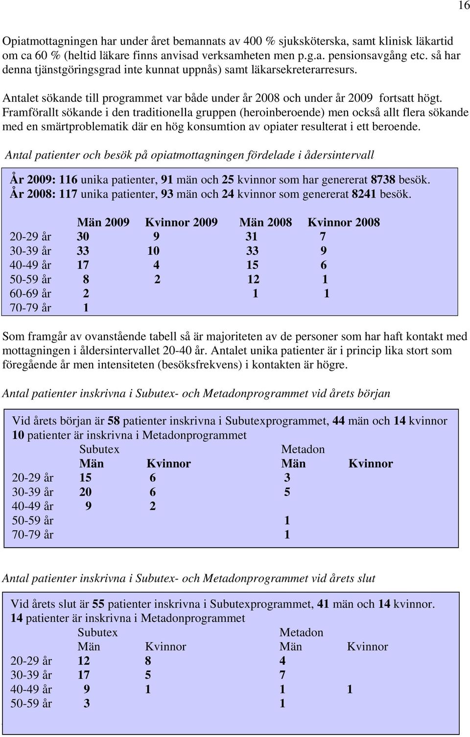Framförallt sökande i den traditionella gruppen (heroinberoende) men också allt flera sökande med en smärtproblematik där en hög konsumtion av opiater resulterat i ett beroende.
