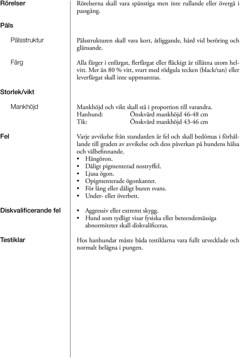 Storlek/vikt Mankhöjd Mankhöjd och vikt skall stå i proportion till varandra.