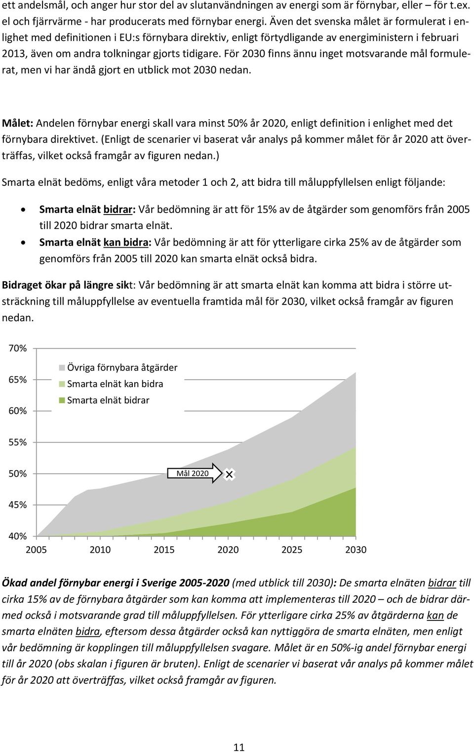 För 2030 finns ännu inget motsvarande mål formulerat, men vi har ändå gjort en utblick mot 2030 nedan.