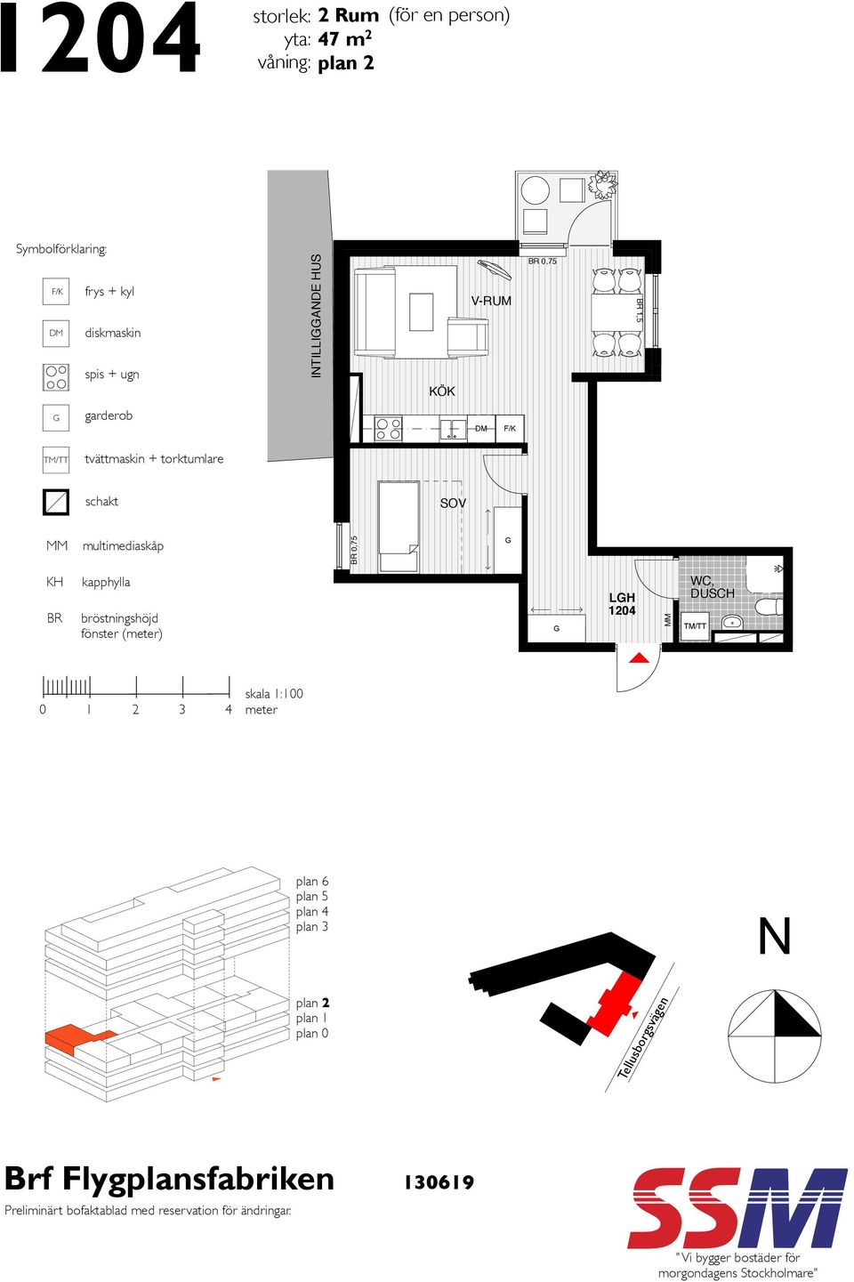 HUS 1,5