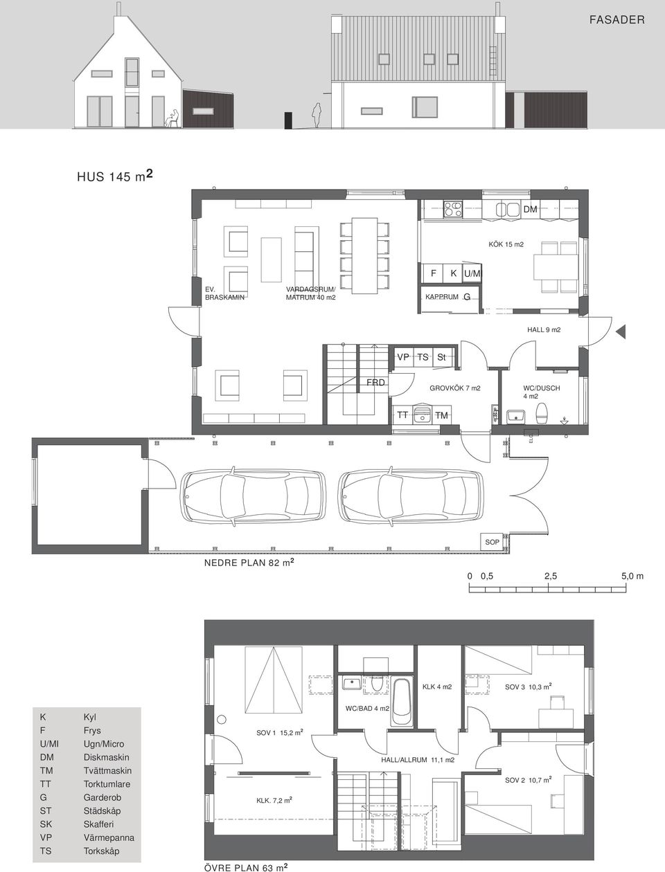 SOP NEDRE PLAN 82 m 2 0 0,5 2,5 5,0 m KLK 4 m2 SOV 3 10,3 m 2 K F U/MI DM TM TT G ST SK VP TS Kyl Frys
