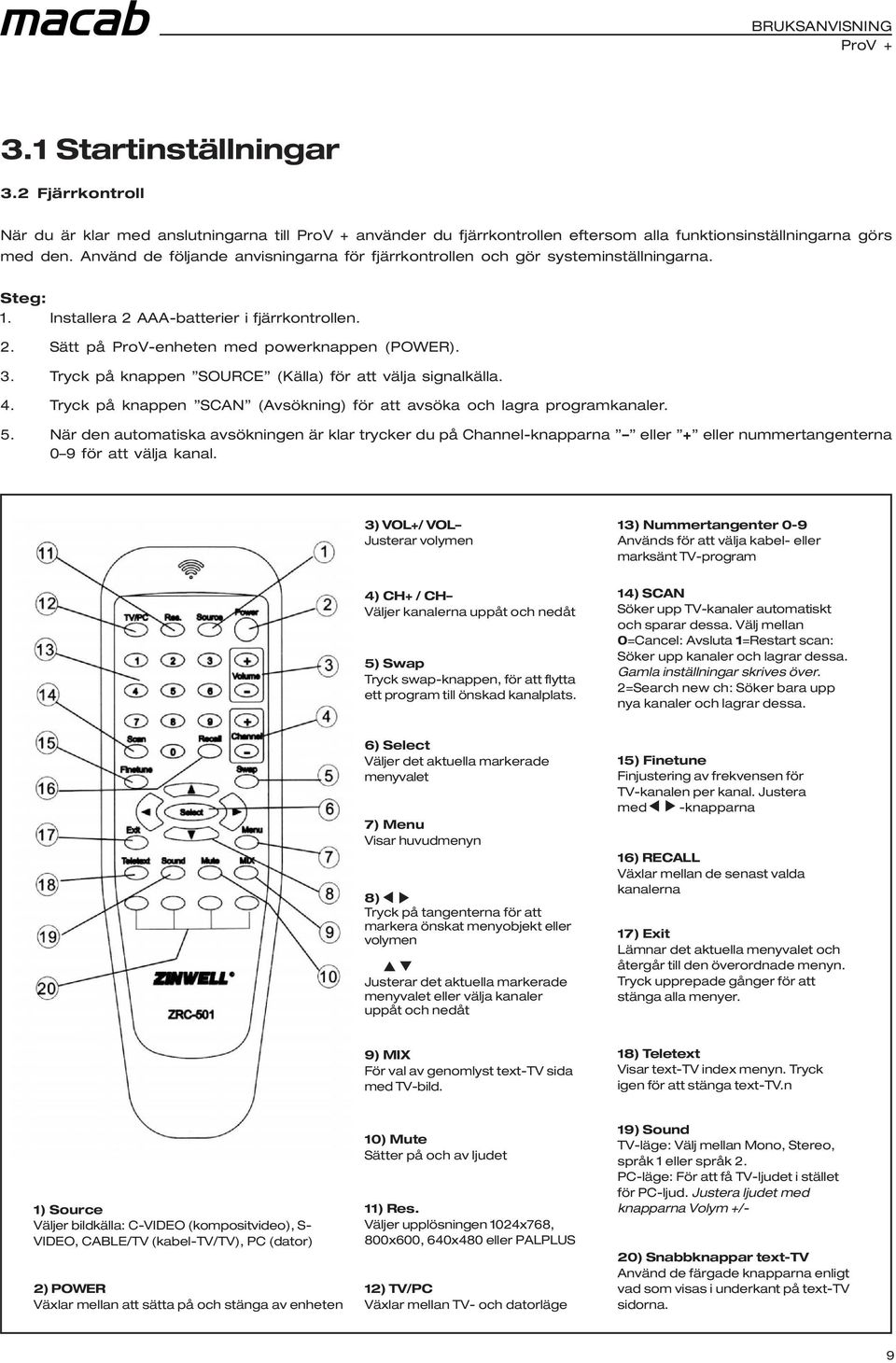 Tryck på knappen SOURCE (Källa) för att välja signalkälla. 4. Tryck på knappen SCAN (Avsökning) för att avsöka och lagra programkanaler. 5.