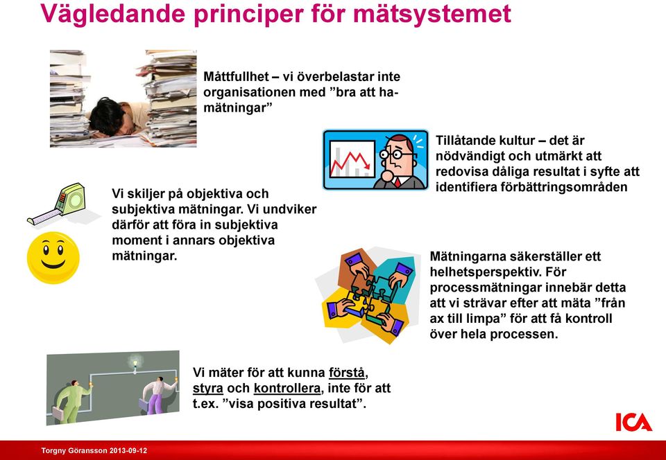 Tillåtande kultur det är nödvändigt och utmärkt att redovisa dåliga resultat i syfte att identifiera förbättringsområden Mätningarna säkerställer ett