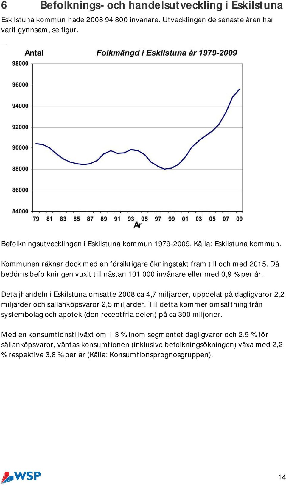 Då bedöms befolkningen vuxit till nästan 101 000 invånare eller med 0,9 % per år.