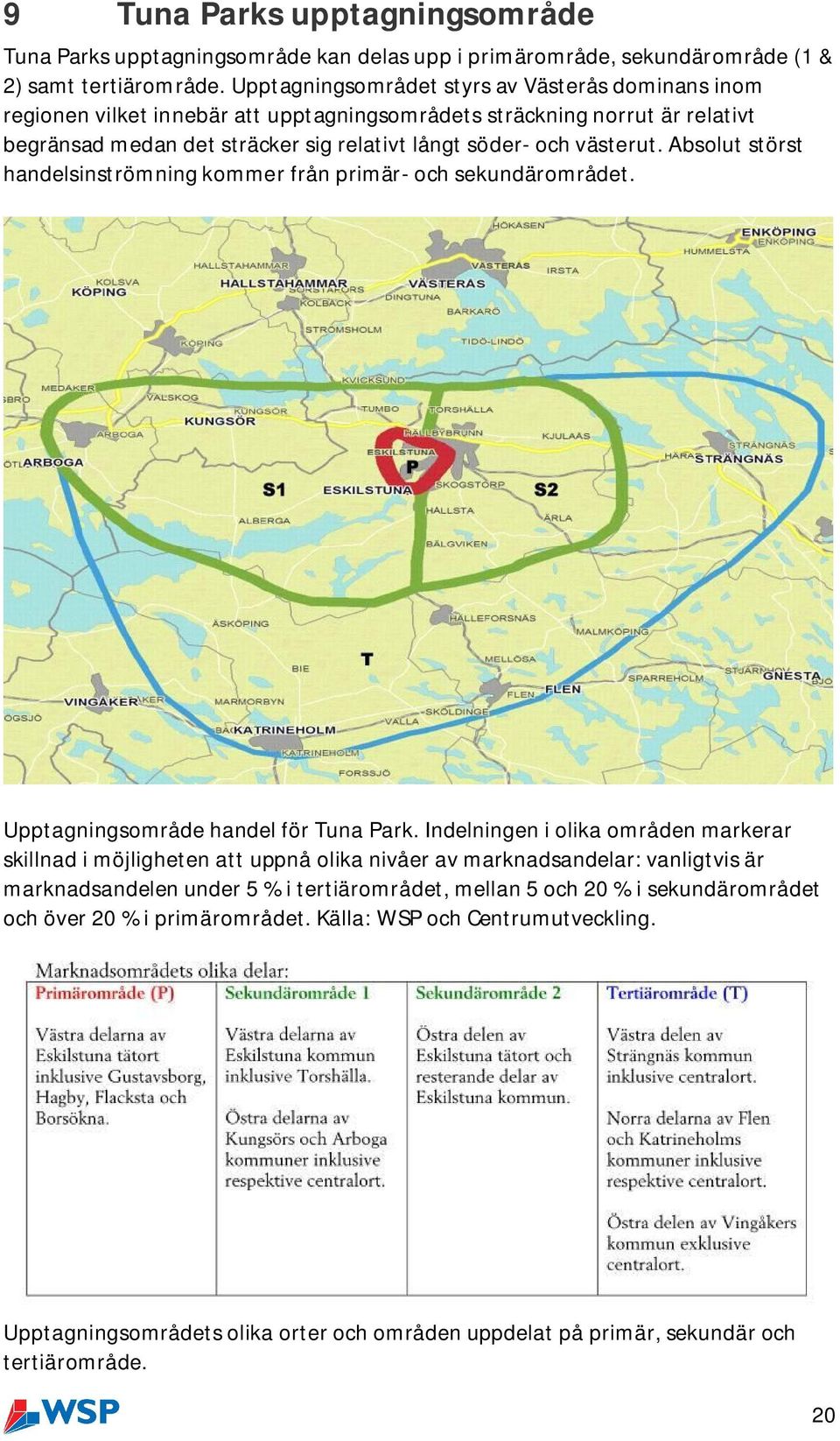 Absolut störst handelsinströmning kommer från primär- och sekundärområdet. Upptagningsområde handel för Tuna Park.