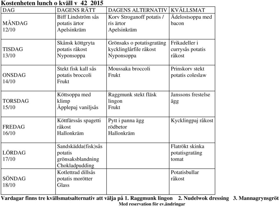 coleslaw 15/10 Köttsoppa med klimp Äpplepaj vaniljsås Raggmunk stekt fläsk Janssons frestelse ägg 16/10 Köttfärssås spagetti Pytt i panna ägg Kycklingpaj