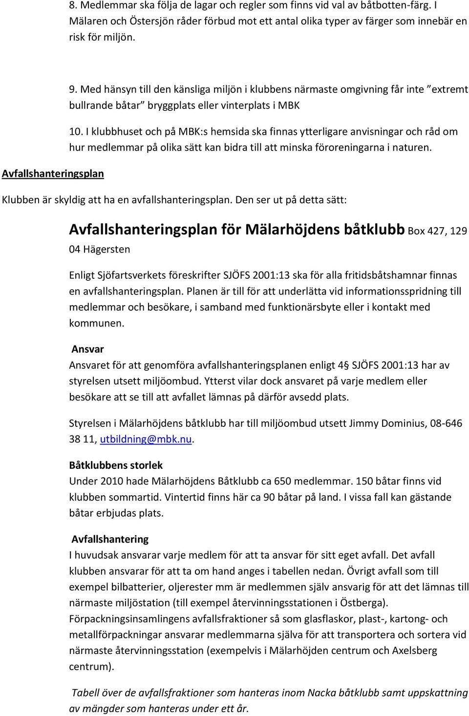 I klubbhuset och på MBK:s hemsida ska finnas ytterligare anvisningar och råd om hur medlemmar på olika sätt kan bidra till att minska föroreningarna i naturen.