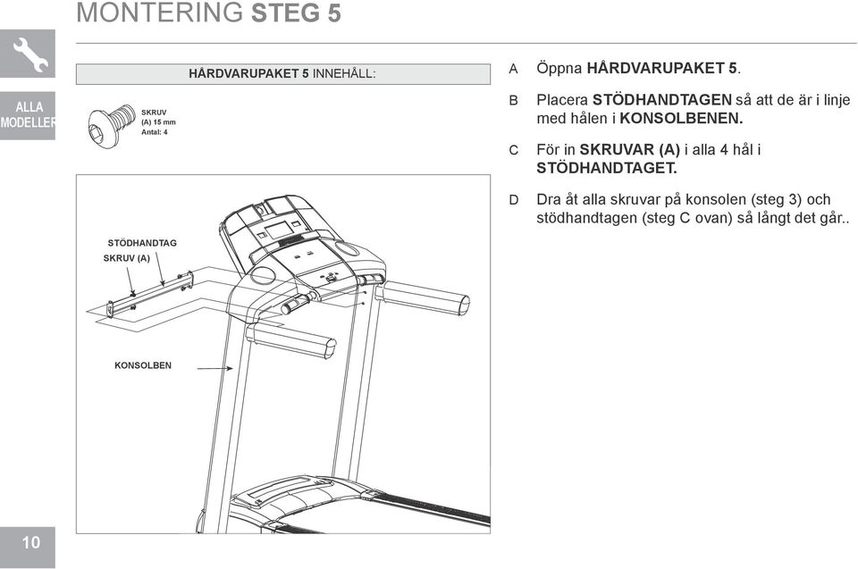 med hålen i KONSOLBENEN. För in SKRUVAR (A) i alla 4 hål i STÖDHANDTAGET.