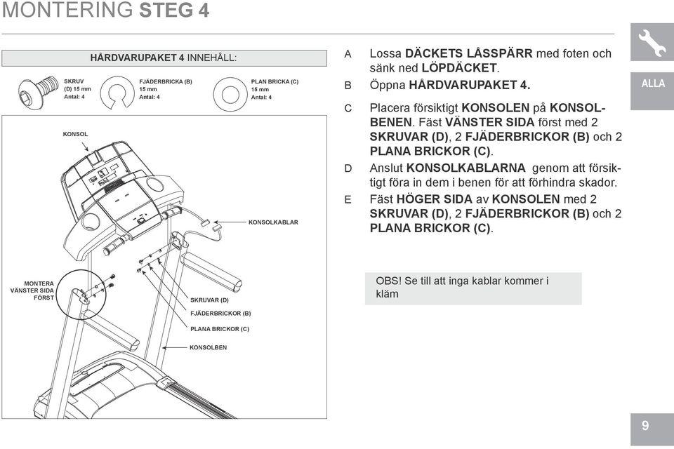 Fäst VÄNSTER SIDA först med 2 SKRUVAR (D), 2 FJÄDERBRICKOR (B) och 2 PLANA BRICKOR (C).