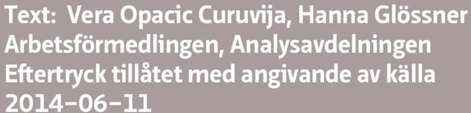 Analysavdelningen Eftertryck